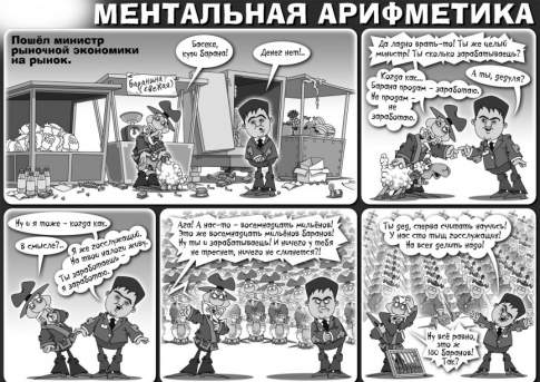Ментальная арифметика